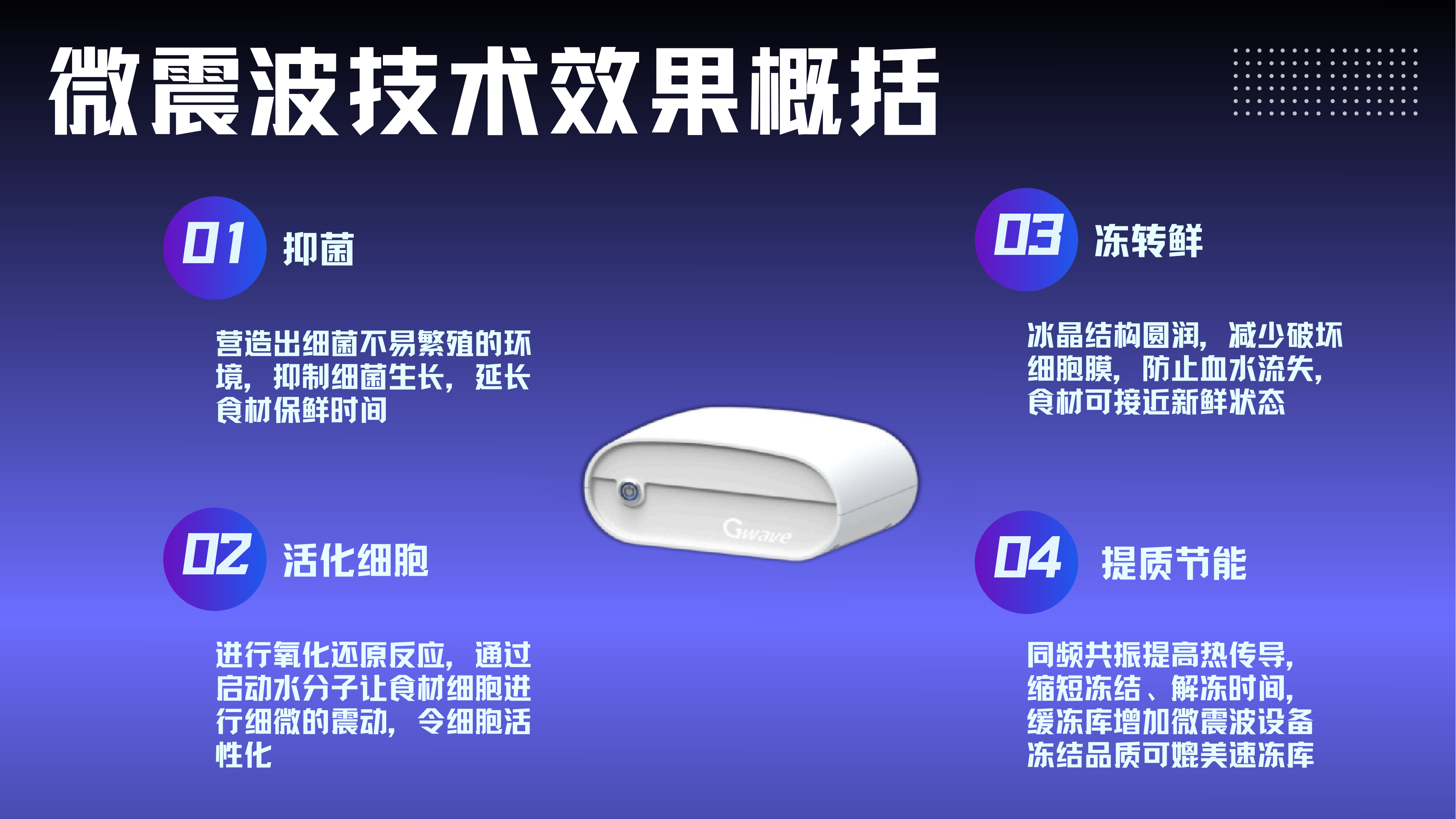 微震波核心介紹 2025_02.png