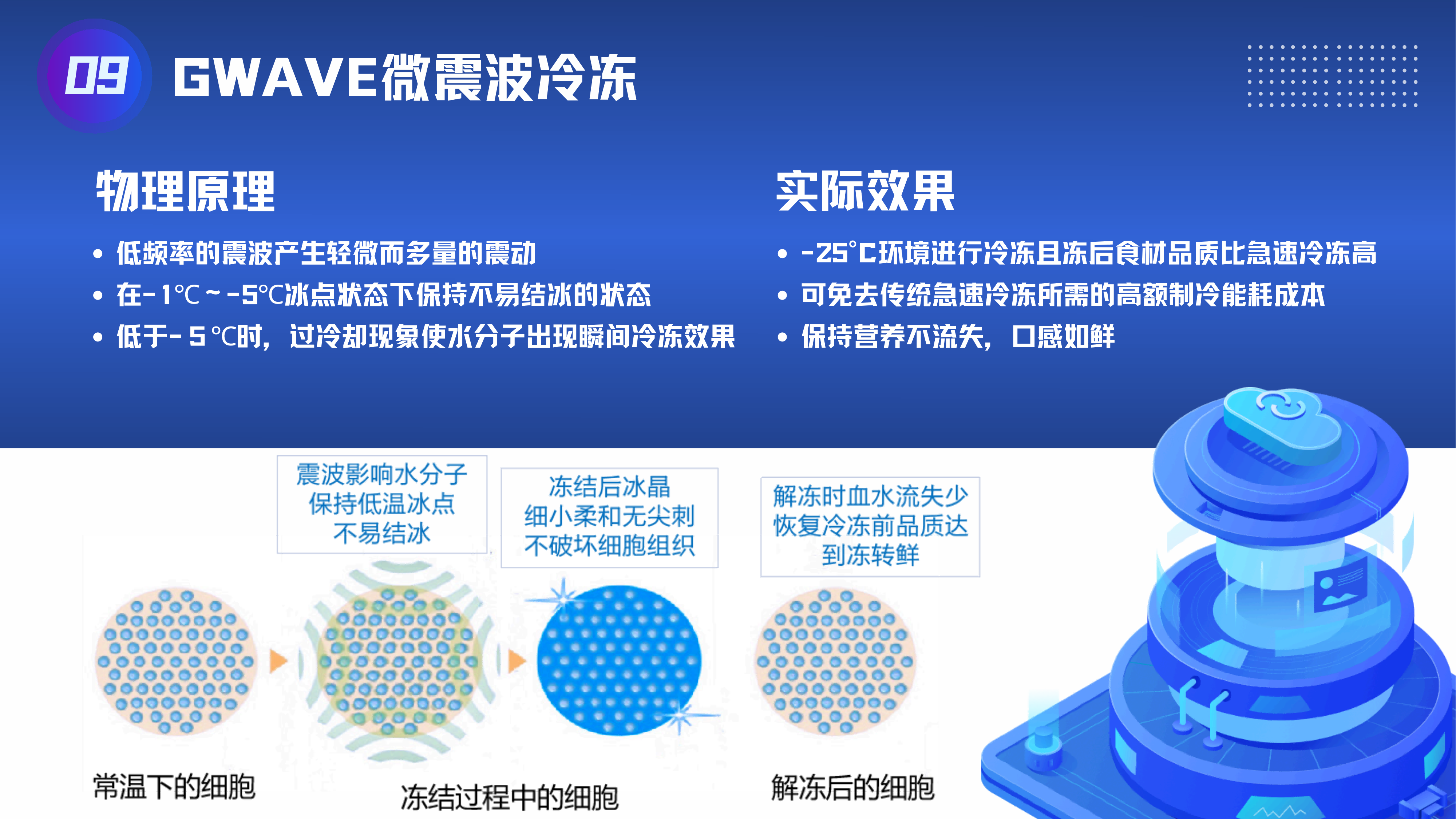 微震波核心介紹 2025_11(1).png