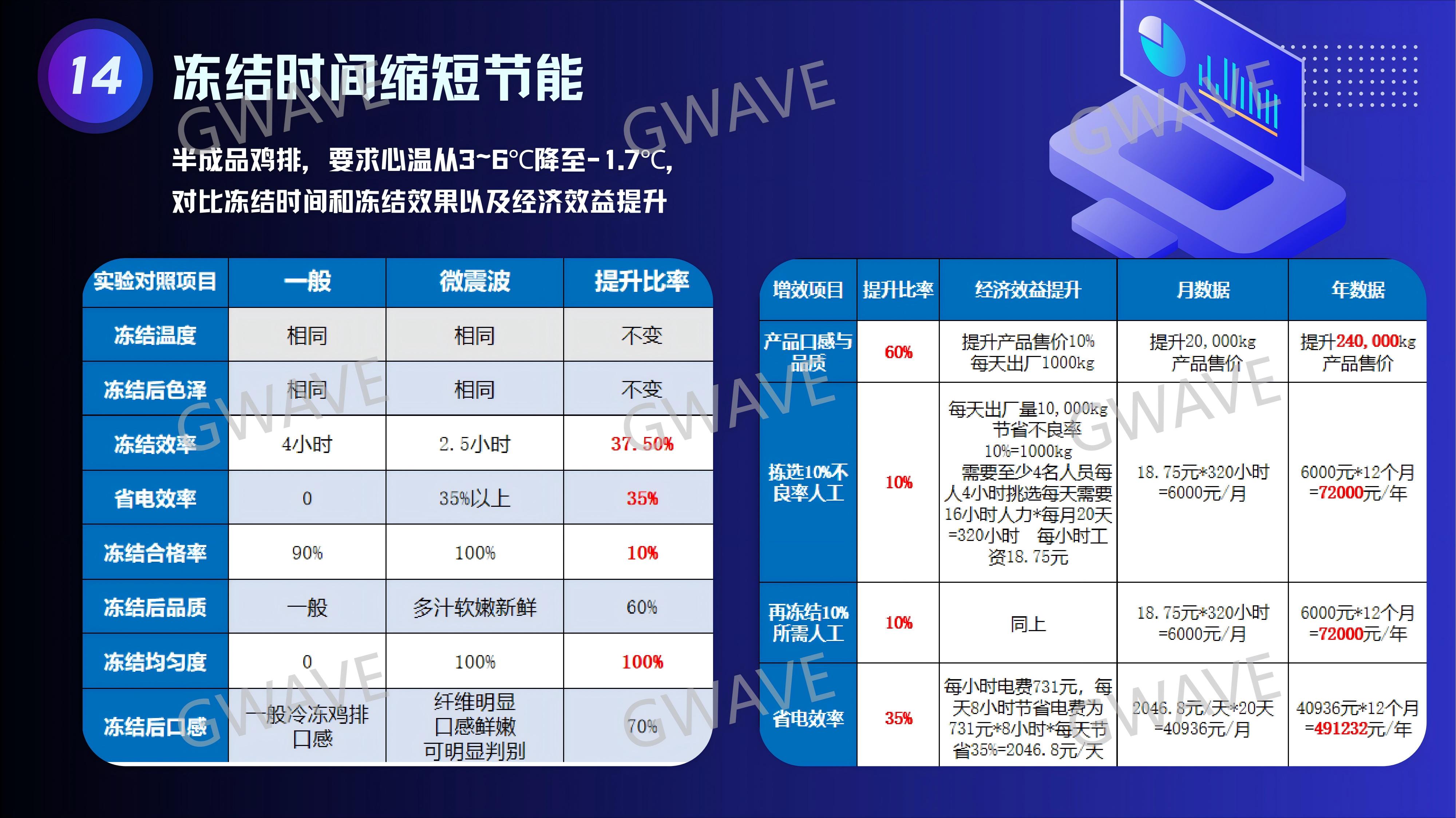 微震波核心介紹 2025_16(1).jpg
