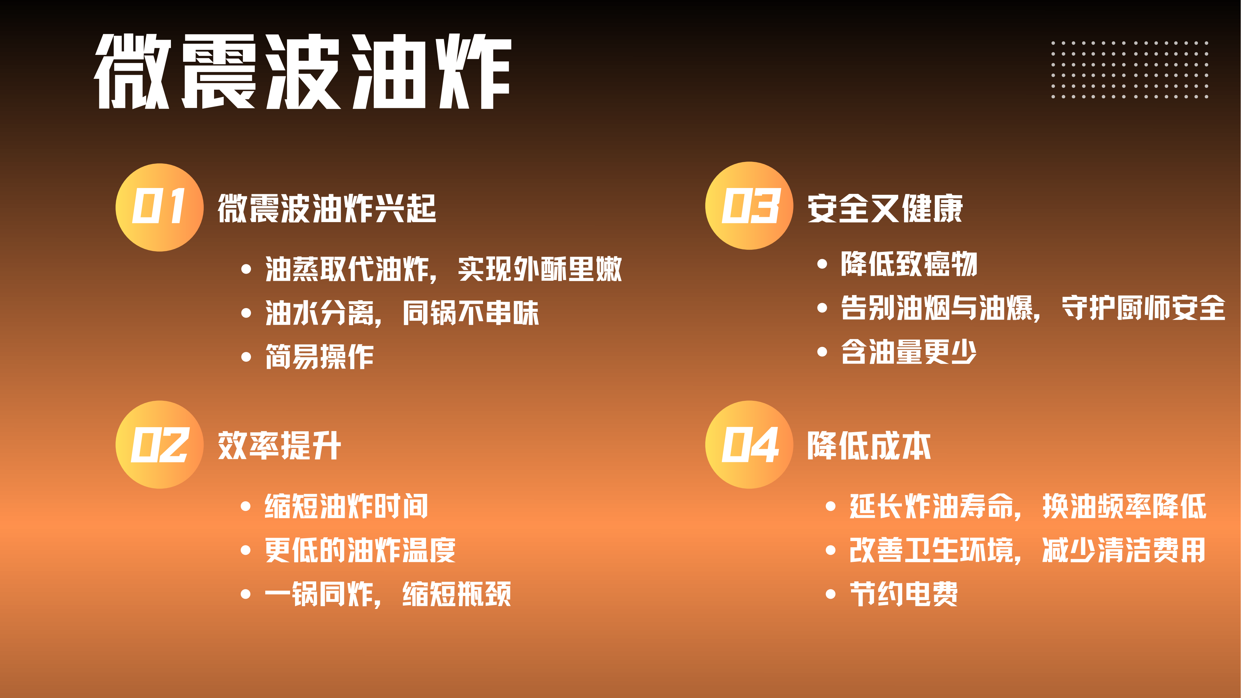 微震波油炸介紹 2025_01.png