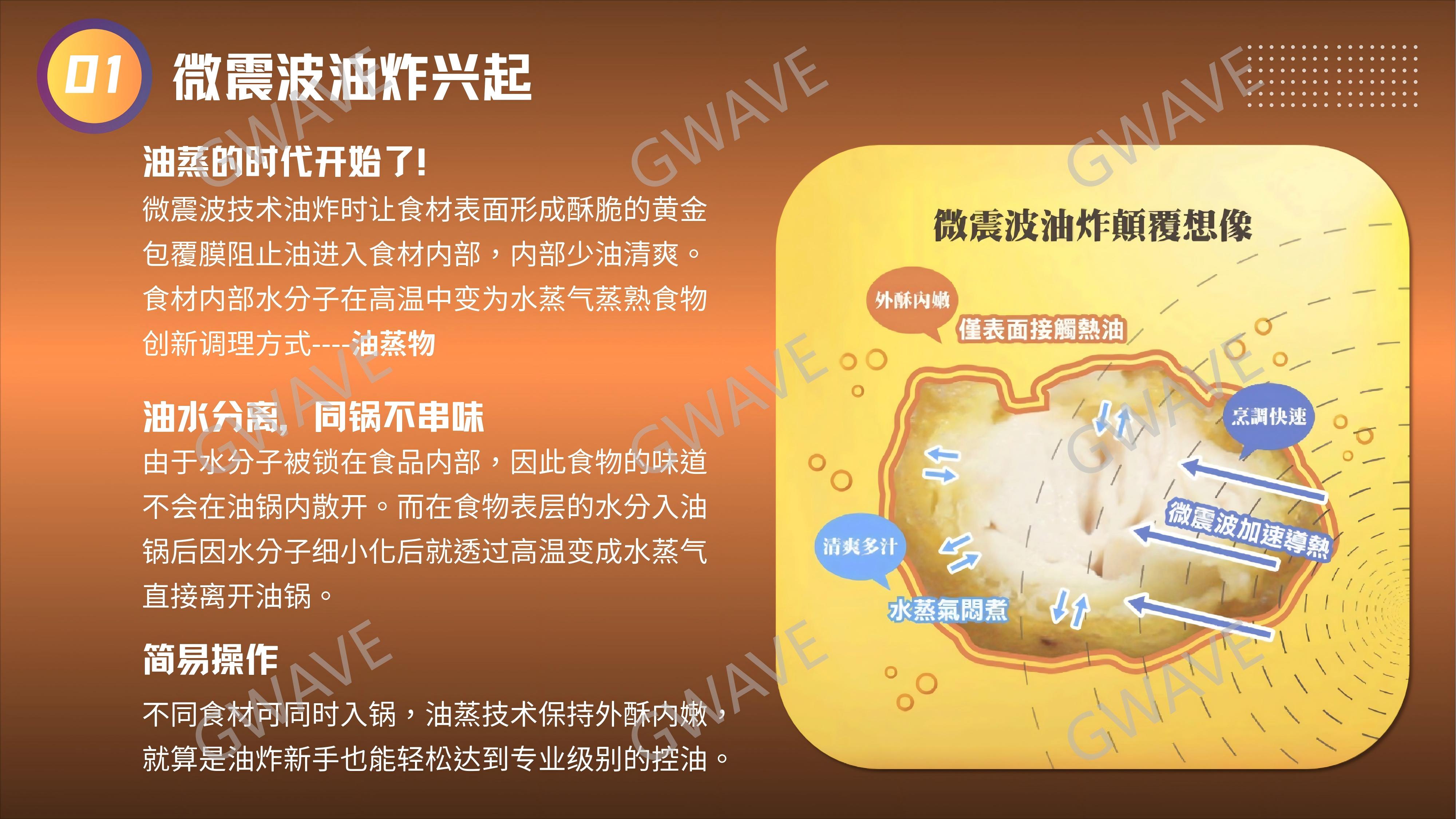 微震波油炸介紹 2025_02(1).jpg