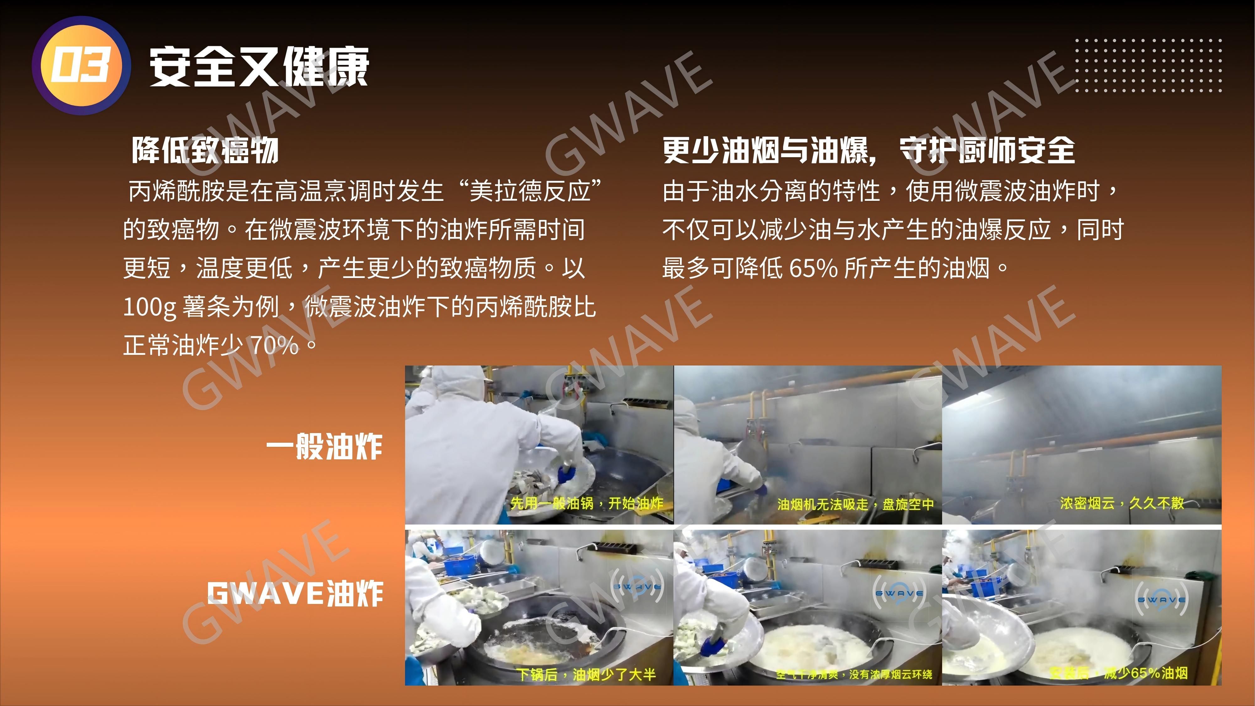 微震波油炸介紹 2025_04(1).jpg