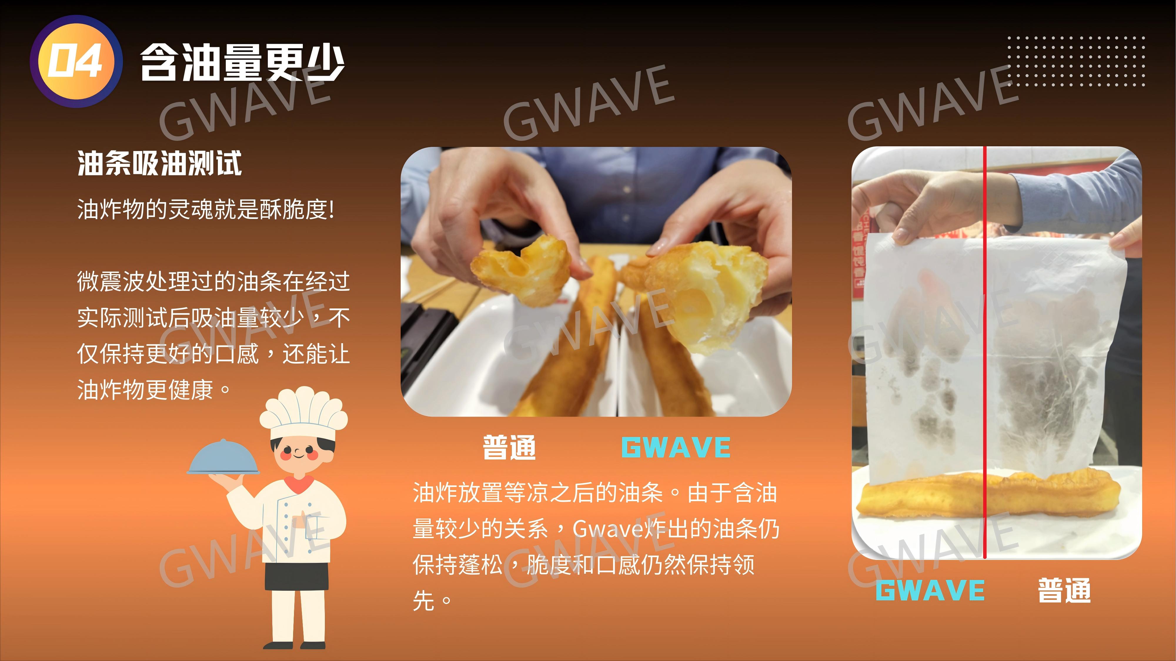 微震波油炸介紹 2025_05(1).jpg