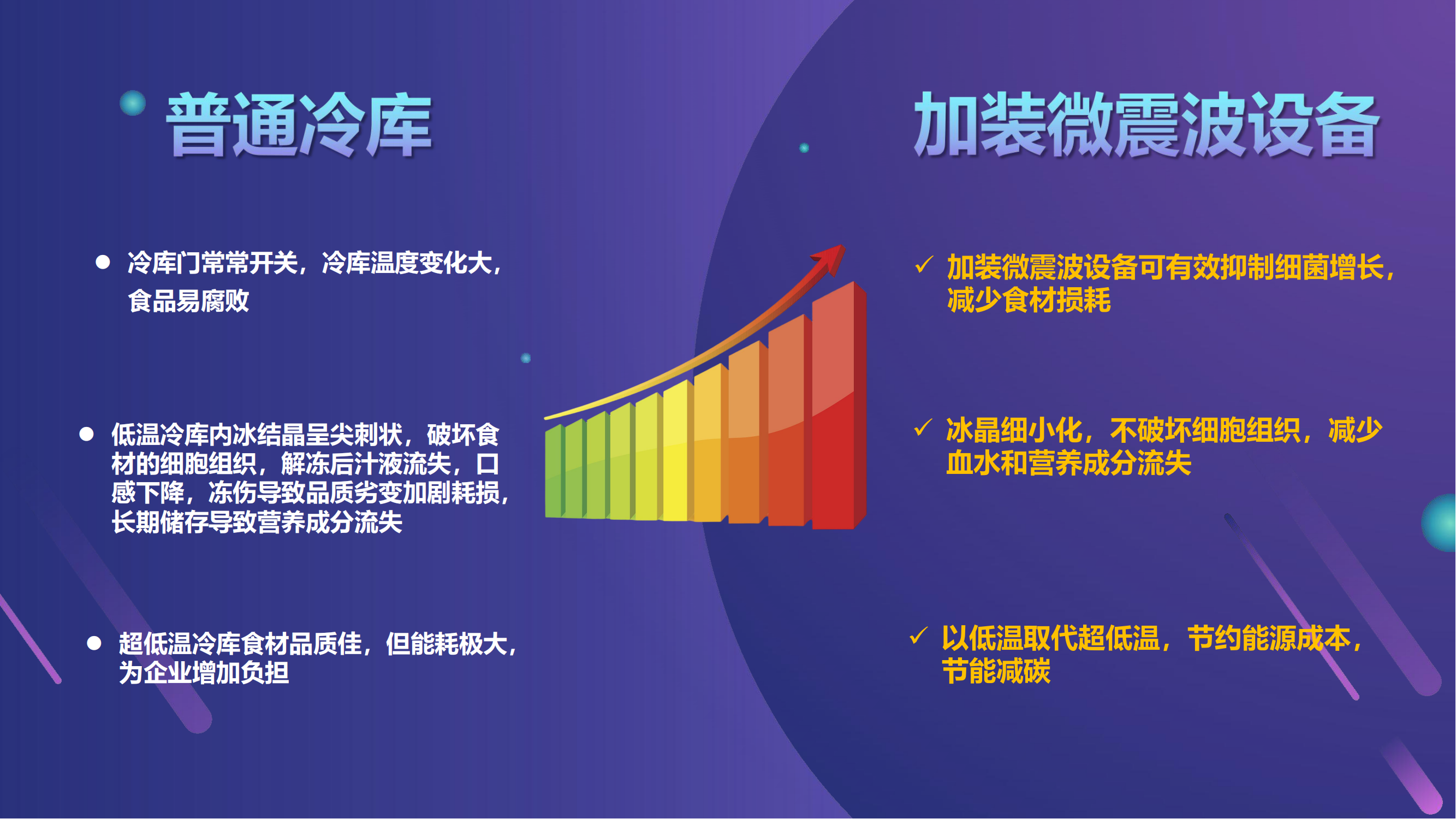 食安焦虑最终版_03.png