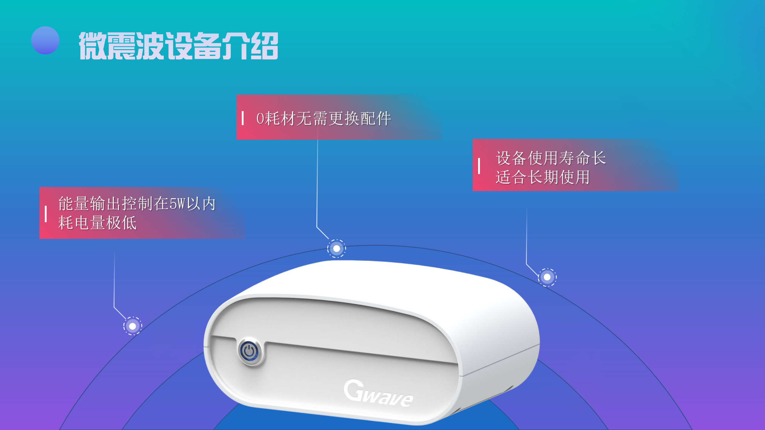 微震波-大健康领域_04.png